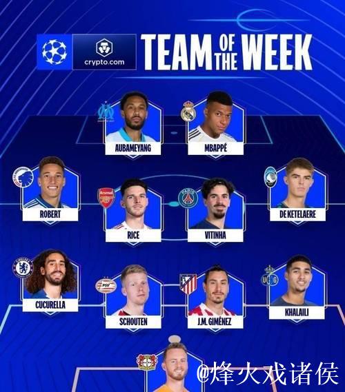 本轮欧冠最佳阵容：姆巴佩、维蒂尼亚领衔，赖斯