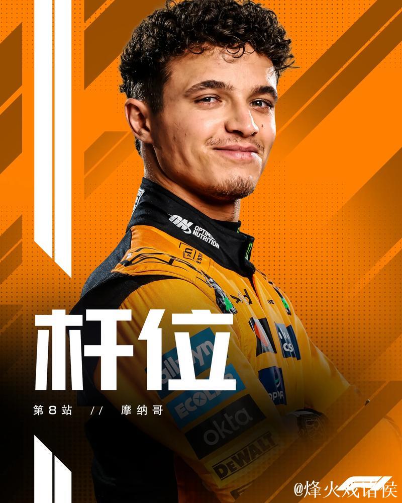 F1-诺里斯打破赛道纪录 摘得摩纳哥大奖赛杆位