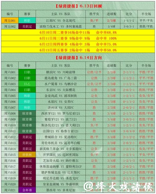 世界杯竞猜平台用户注册指南大全 世界杯竞猜平台用户注册指南大全