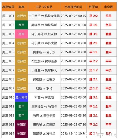 世界杯竞猜平台用户注册指南大全 世界杯竞猜平台用户注册指南大全