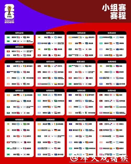 2026世界杯外围赛晋级队伍预测 2026世界杯外围赛晋级队伍预测