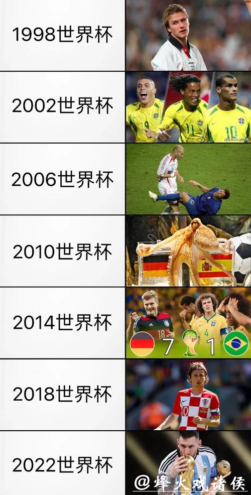 世界杯竞彩历史:过去的冷门与奇迹 世界杯竞彩历史:过去的冷门与奇迹
